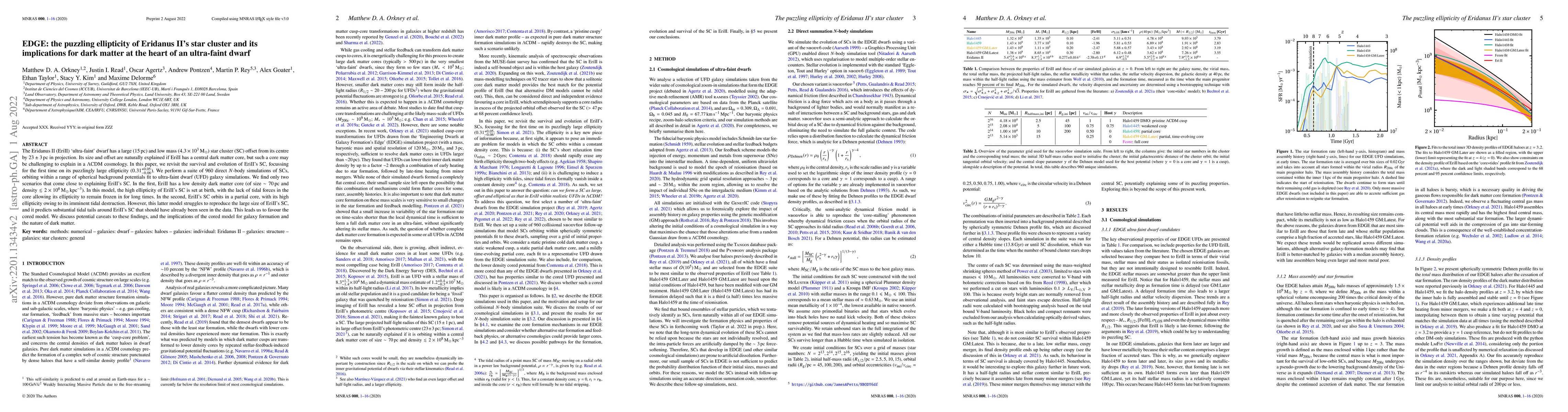 Thumbnail for EDGE: the puzzling ellipticity of Eridanus II's star cluster and its
  implications for dark matter at the heart of an ultra-faint dwarf
