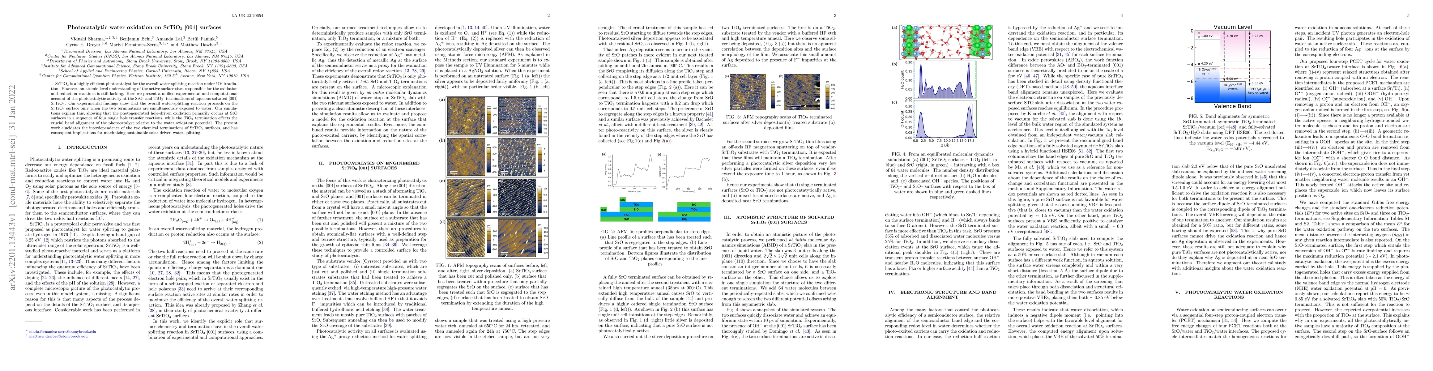 Thumbnail for Photocatalytic water oxidation on SrTiO$_3$ [001] surfaces