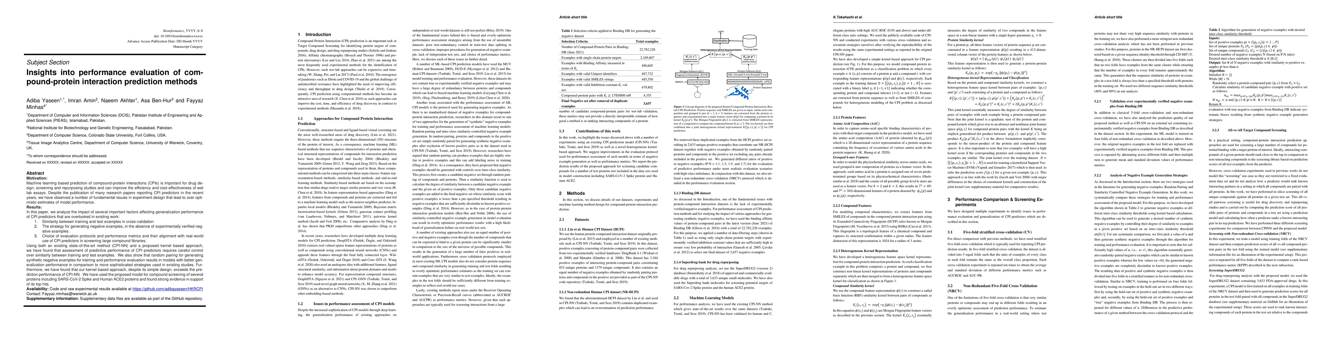 Thumbnail for Insights into performance evaluation of com-pound-protein interaction
  prediction methods