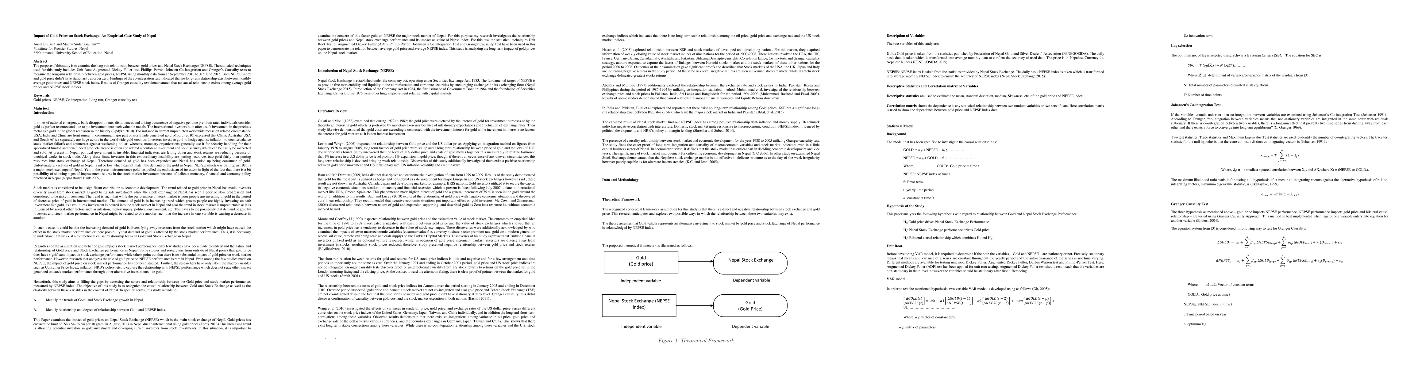 Thumbnail for Impact of Gold Prices on Stock Exchange: An Empirical Case Study of
  Nepal