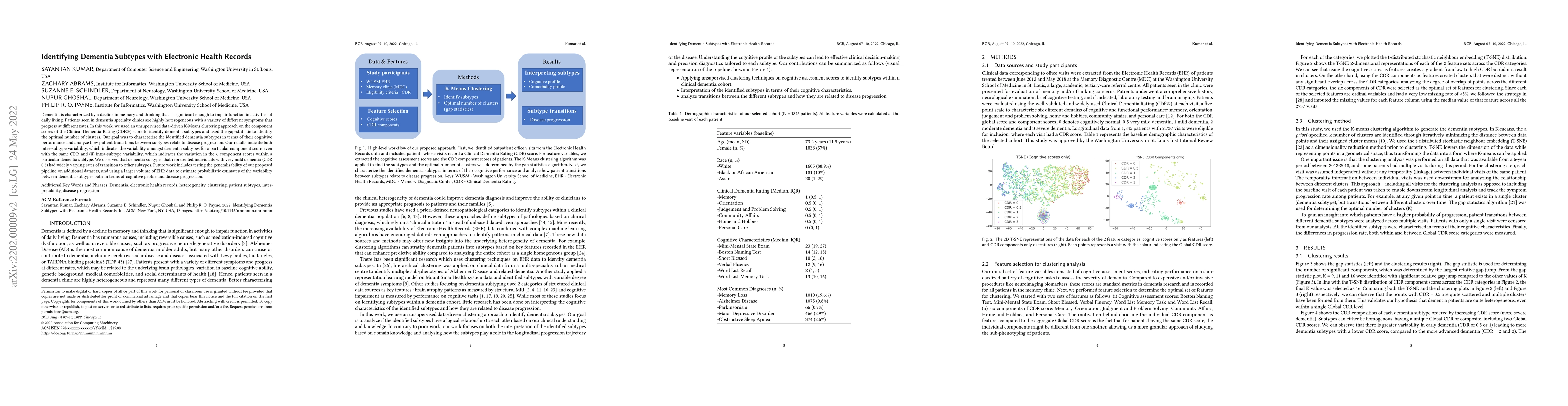 Thumbnail for Identifying Dementia Subtypes with Electronic Health Records