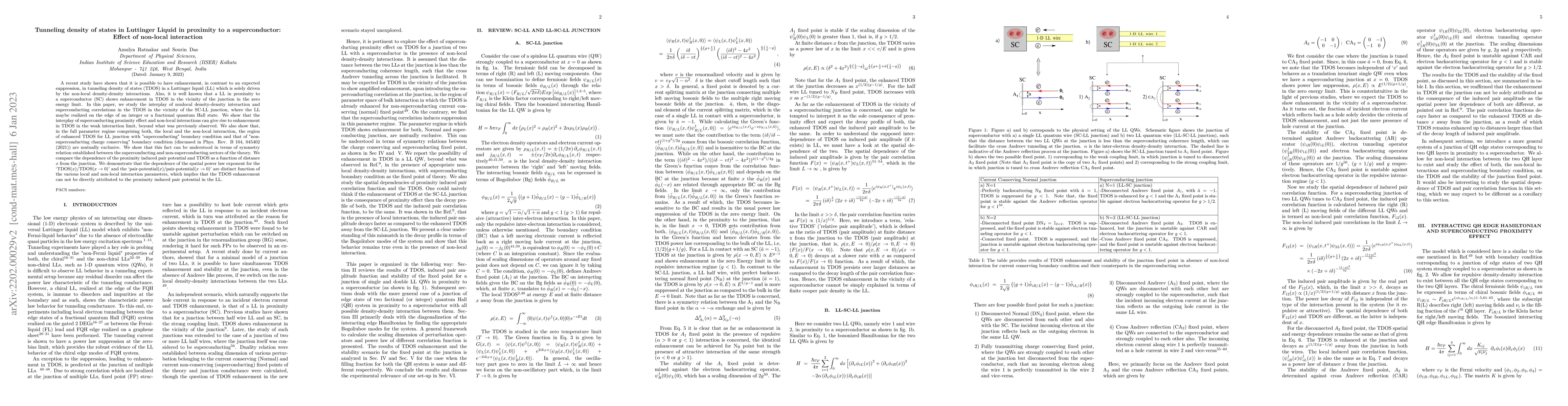 Thumbnail for Tunneling density of states in Luttinger Liquid in proximity to a
  superconductor: Effect of non-local interaction