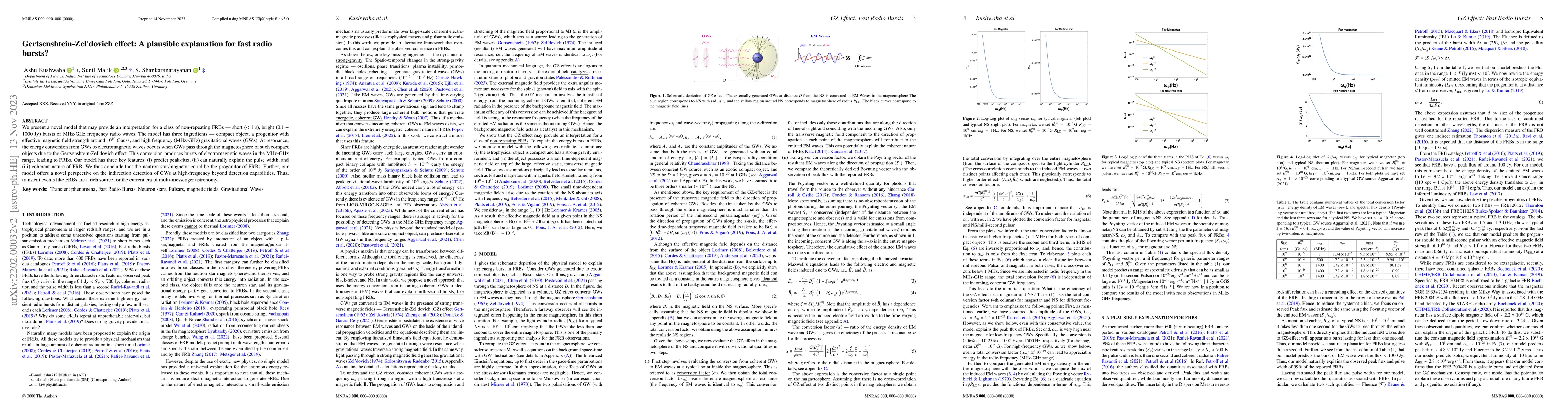 Thumbnail for Gertsenshtein-Zel$'$dovich effect: A plausible explanation for fast
  radio bursts?