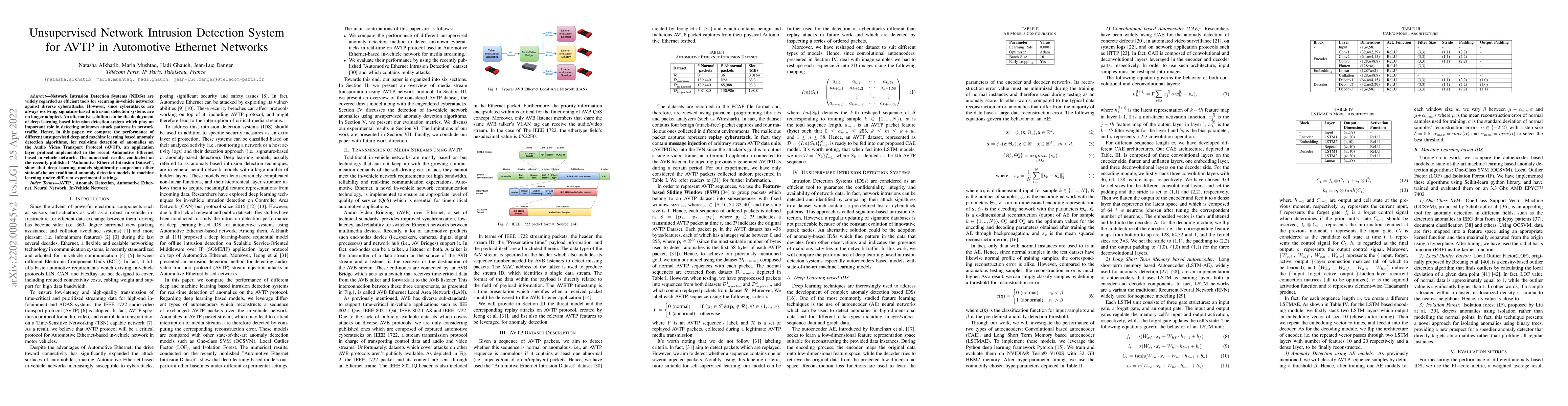Thumbnail for Unsupervised Network Intrusion Detection System for AVTP in Automotive
  Ethernet Networks