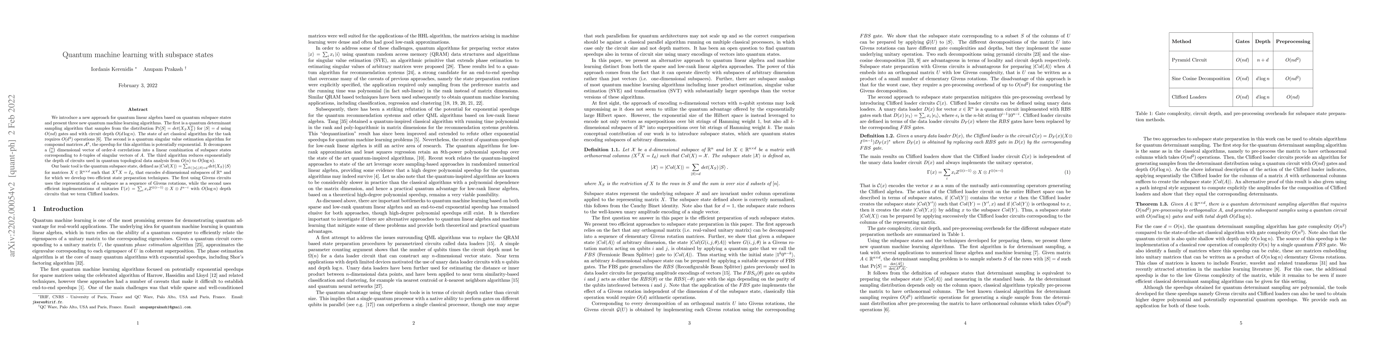 Thumbnail for Quantum machine learning with subspace states