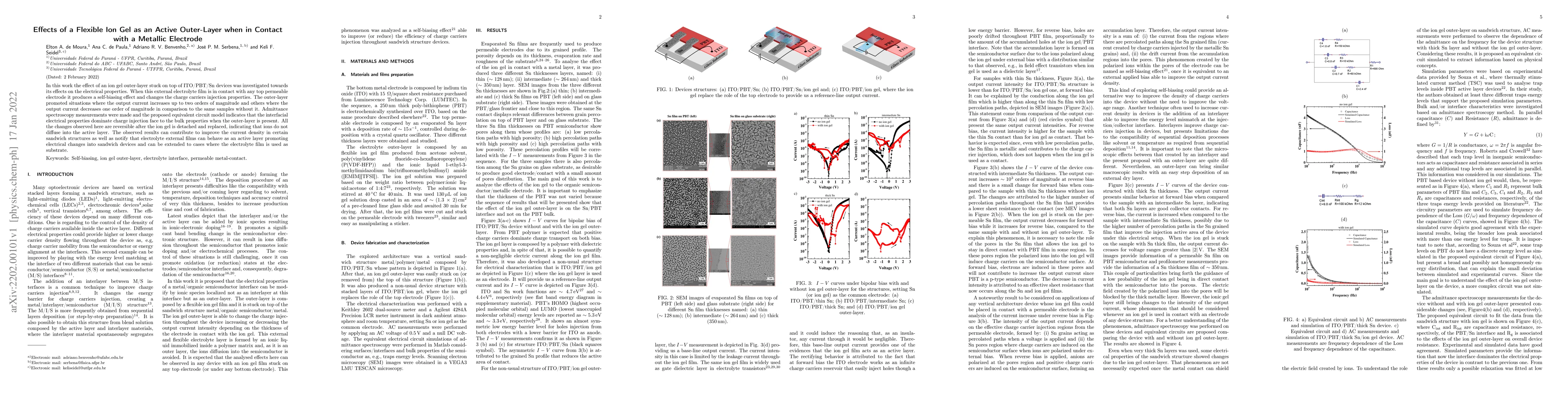 Thumbnail for Effects of a Flexible Ion Gel as an Active Outer-Layer when in Contact
  with a Metallic Electrode