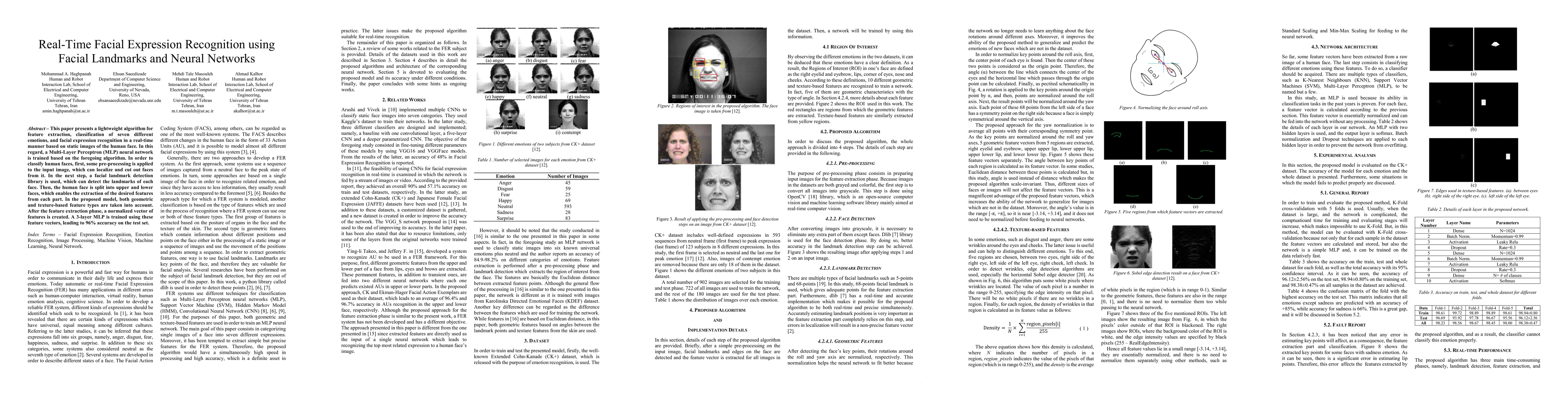 Thumbnail for Real-Time Facial Expression Recognition using Facial Landmarks and
  Neural Networks