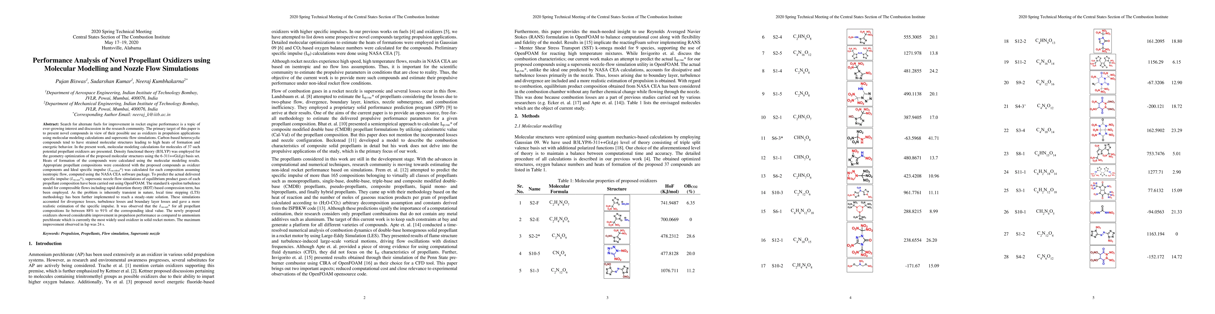 Thumbnail for Performance Analysis of Novel Propellant Oxidizers using Molecular
  Modelling and Nozzle Flow Simulations