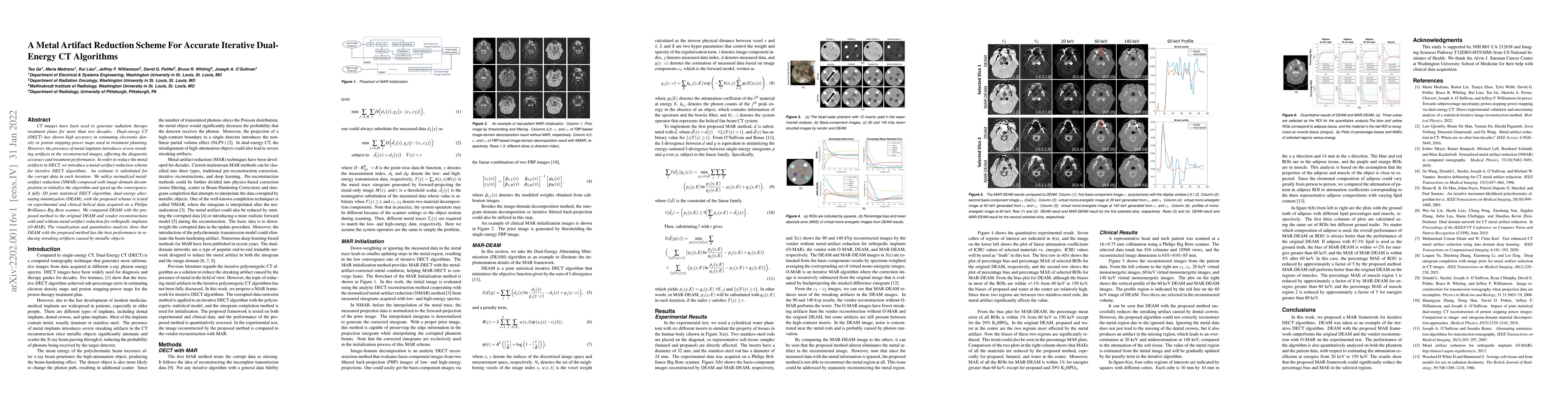 Thumbnail for A Metal Artifact Reduction Scheme For Accurate Iterative Dual-Energy CT
  Algorithms