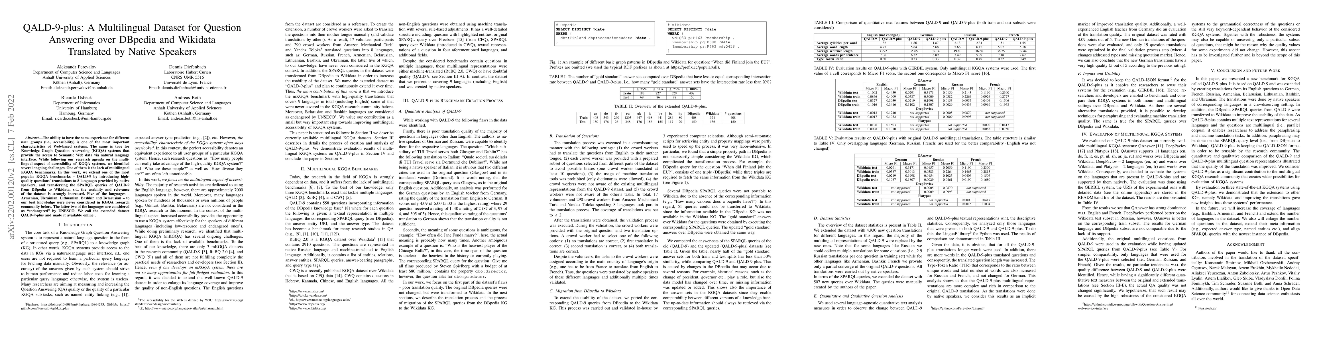 Thumbnail for QALD-9-plus: A Multilingual Dataset for Question Answering over DBpedia
  and Wikidata Translated by Native Speakers