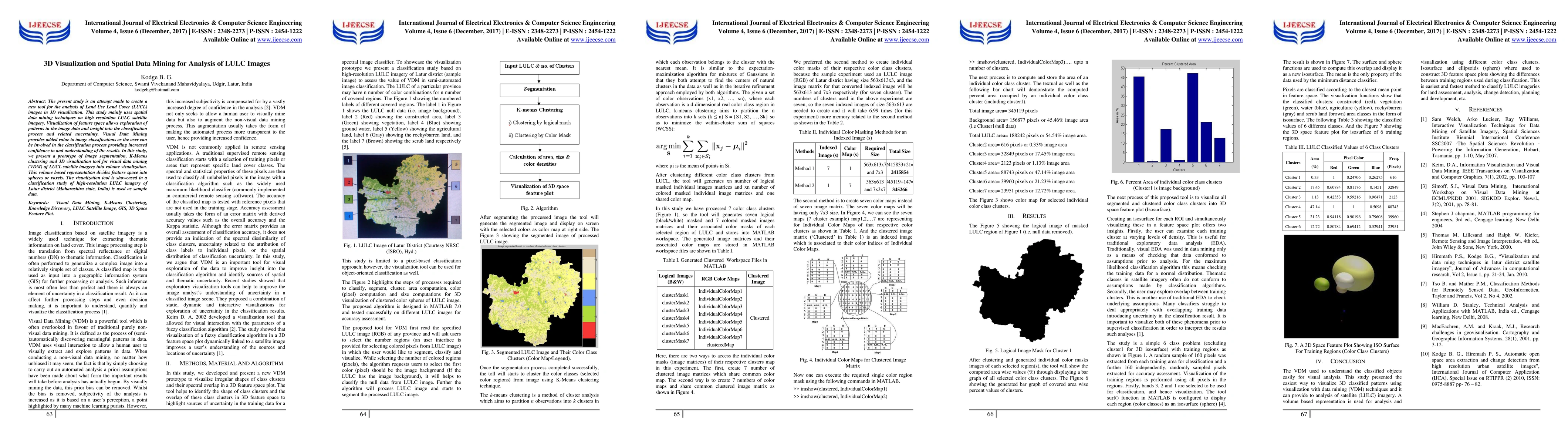 Thumbnail for 3D Visualization and Spatial Data Mining for Analysis of LULC Images