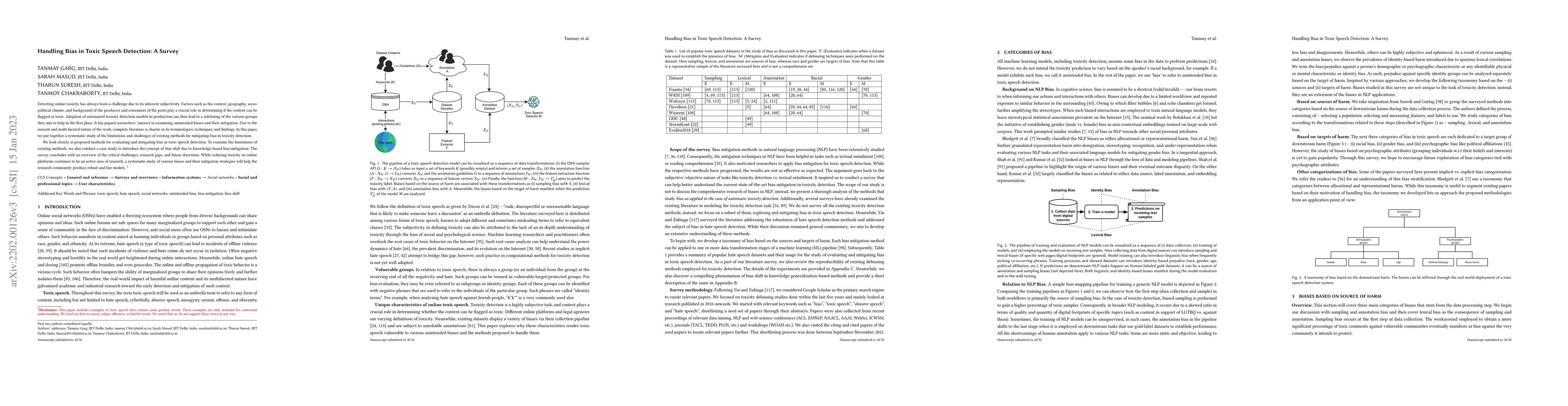 Thumbnail for Handling Bias in Toxic Speech Detection: A Survey