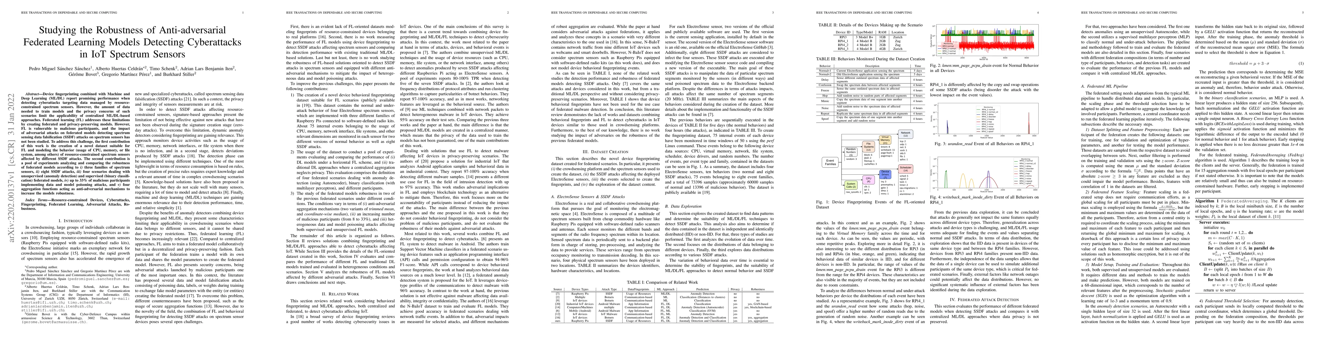 Thumbnail for Studying the Robustness of Anti-adversarial Federated Learning Models
  Detecting Cyberattacks in IoT Spectrum Sensors