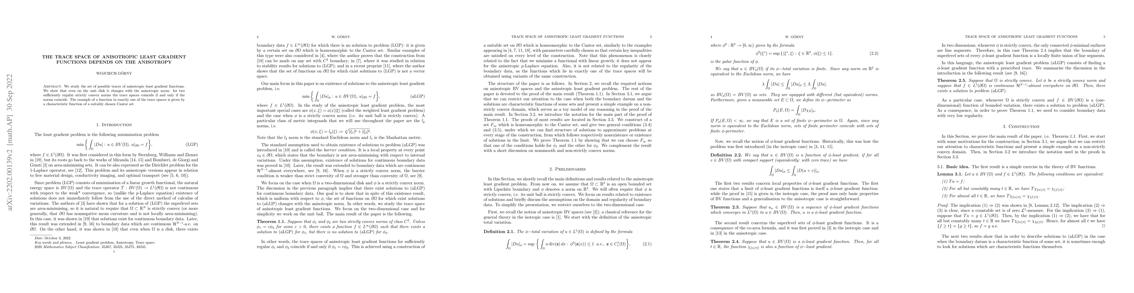 Thumbnail for The trace space of anisotropic least gradient functions depends on the
  anisotropy