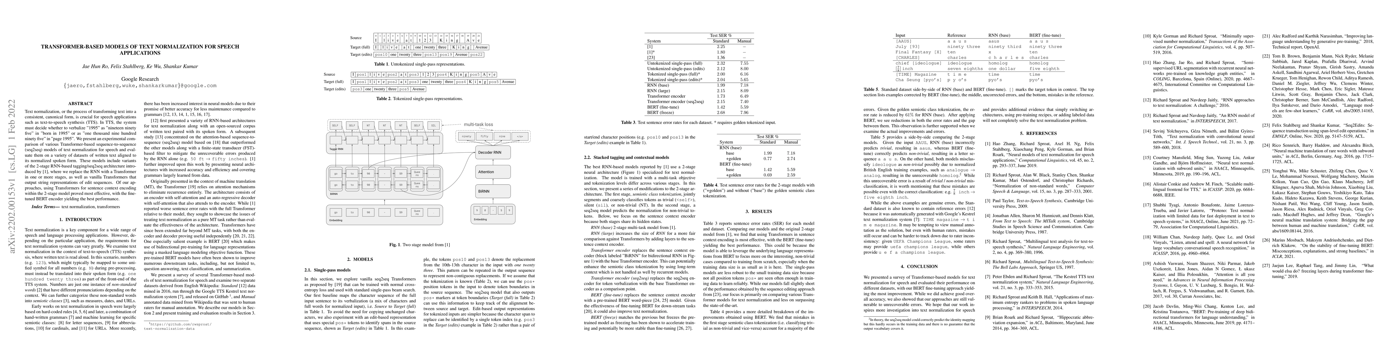 Thumbnail for Transformer-based Models of Text Normalization for Speech Applications
