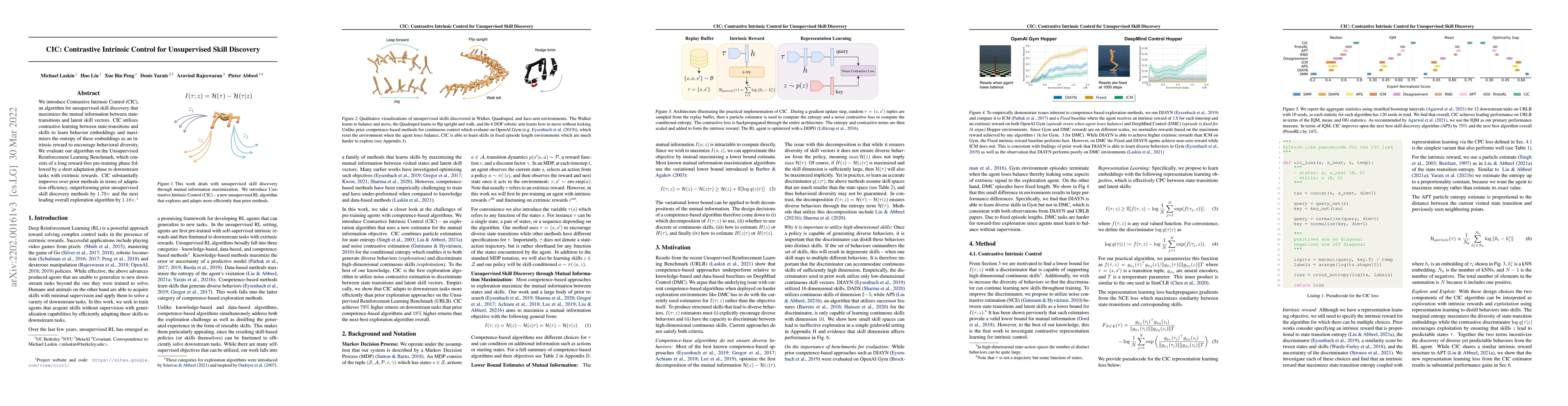 Thumbnail for CIC: Contrastive Intrinsic Control for Unsupervised Skill Discovery