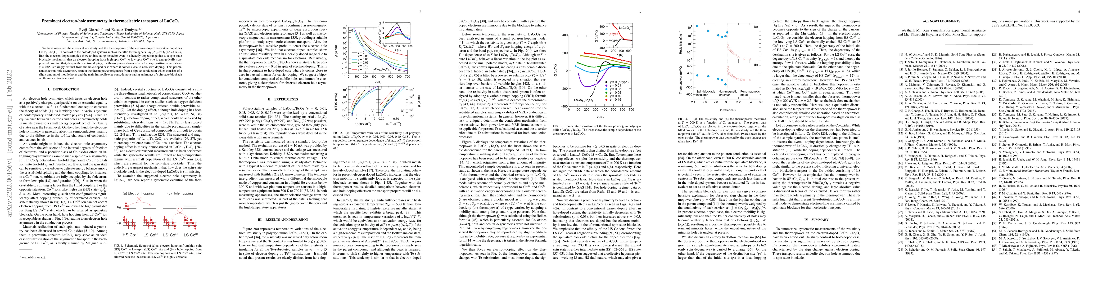 Thumbnail for Prominent electron-hole asymmetry in thermoelectric transport of
  LaCoO$_3$
