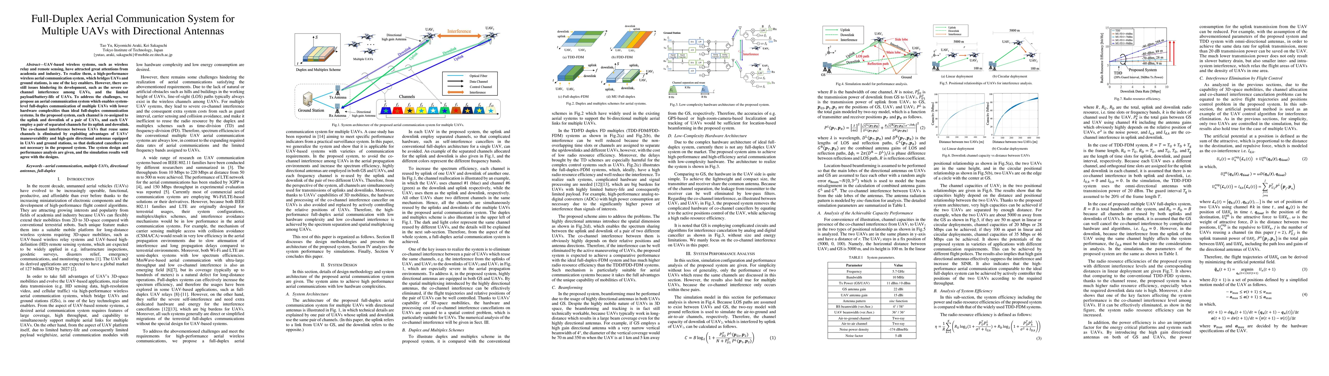 Thumbnail for Full-Duplex Aerial Communication System for Multiple UAVs with
  Directional Antennas