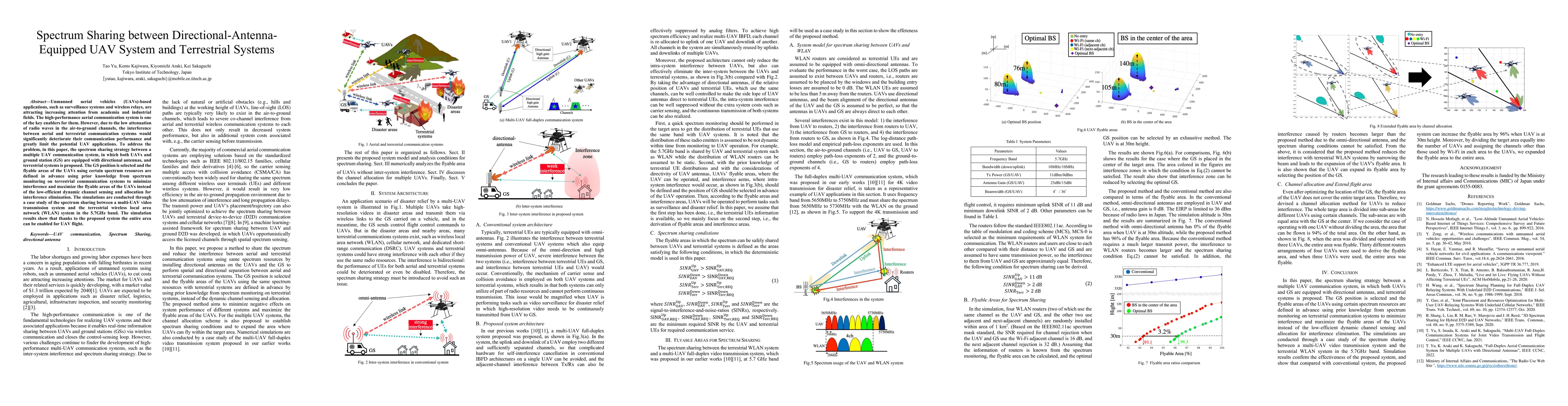 Thumbnail for Spectrum Sharing between Directional-Antenna- Equipped UAV System and
  Terrestrial Systems