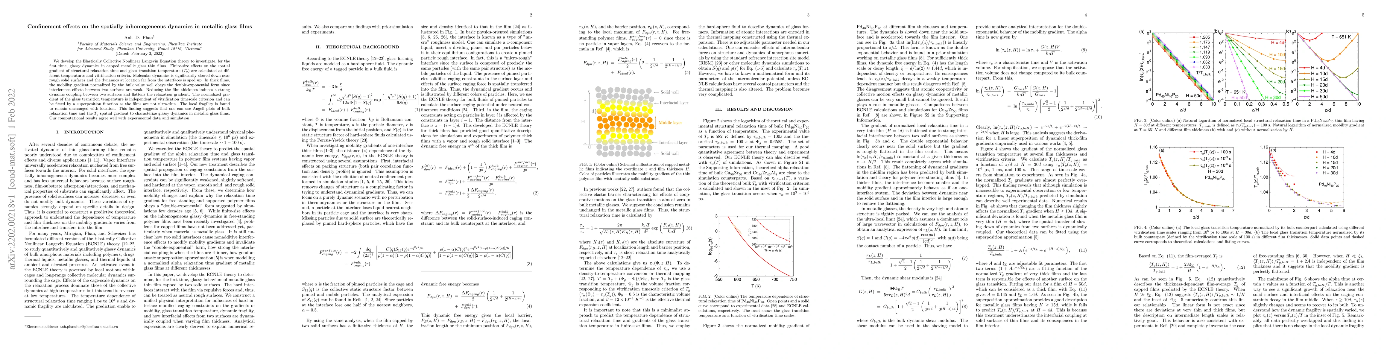 Thumbnail for Confinement effects on the spatially inhomogeneous dynamics in metallic
  glass films