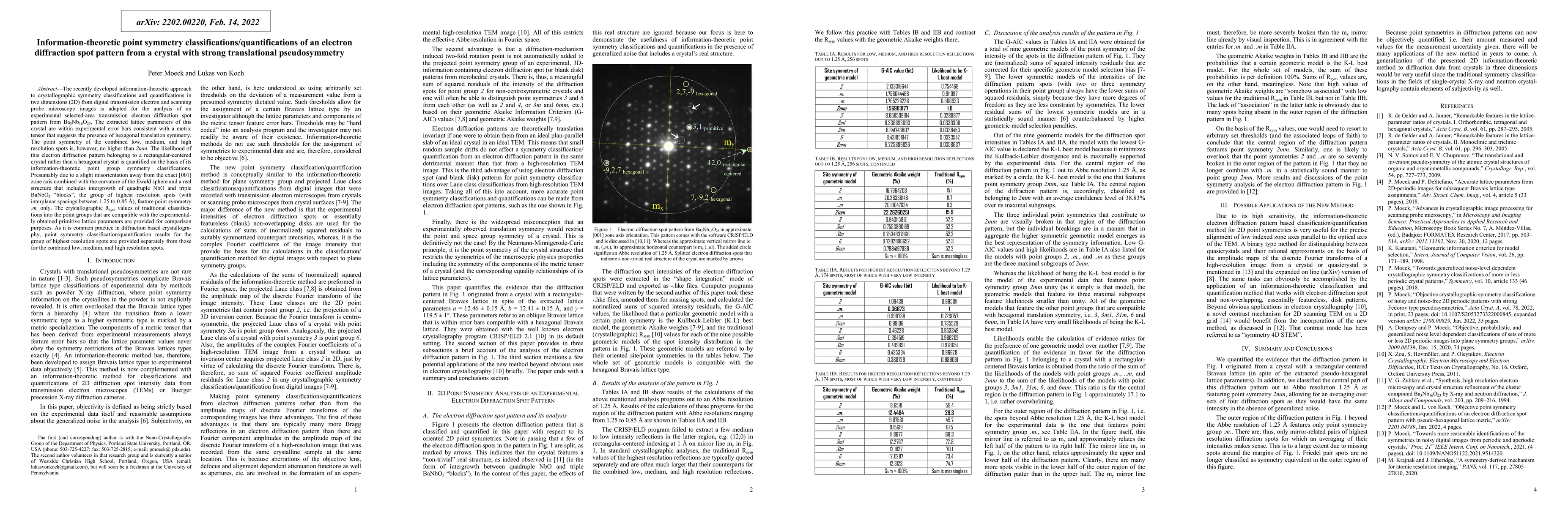 Thumbnail for Information-theoretic point symmetry classifications/quantifications of
  an electron diffraction spot pattern from a crystal with strong translational
  pseudosymmetry