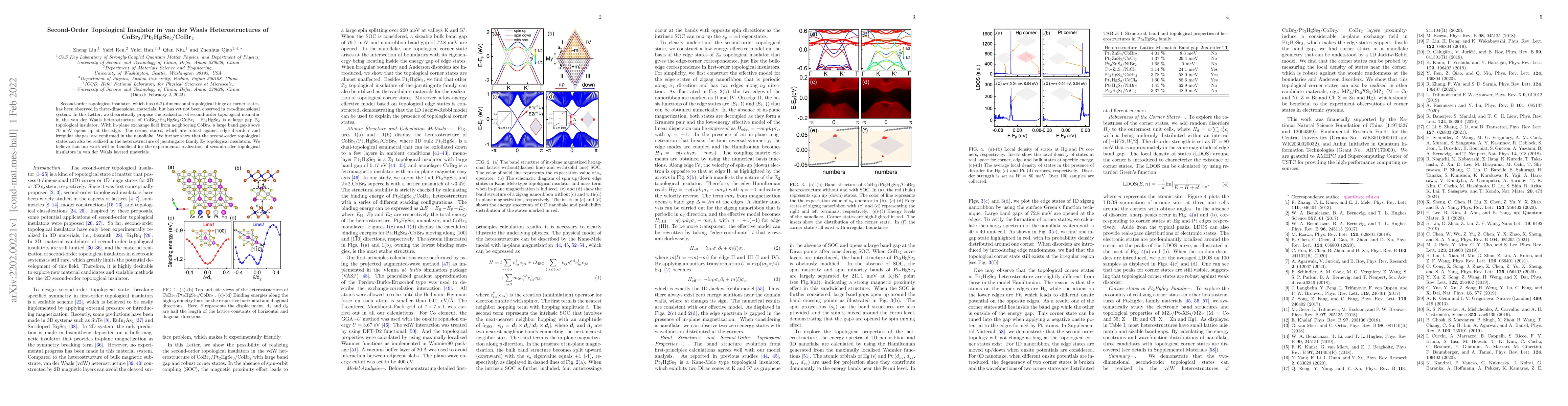 Thumbnail for Second-Order Topological Insulator in van der Waals Heterostructures of
  CoBr$_2$/Pt$_2$HgSe$_3$/CoBr$_2$