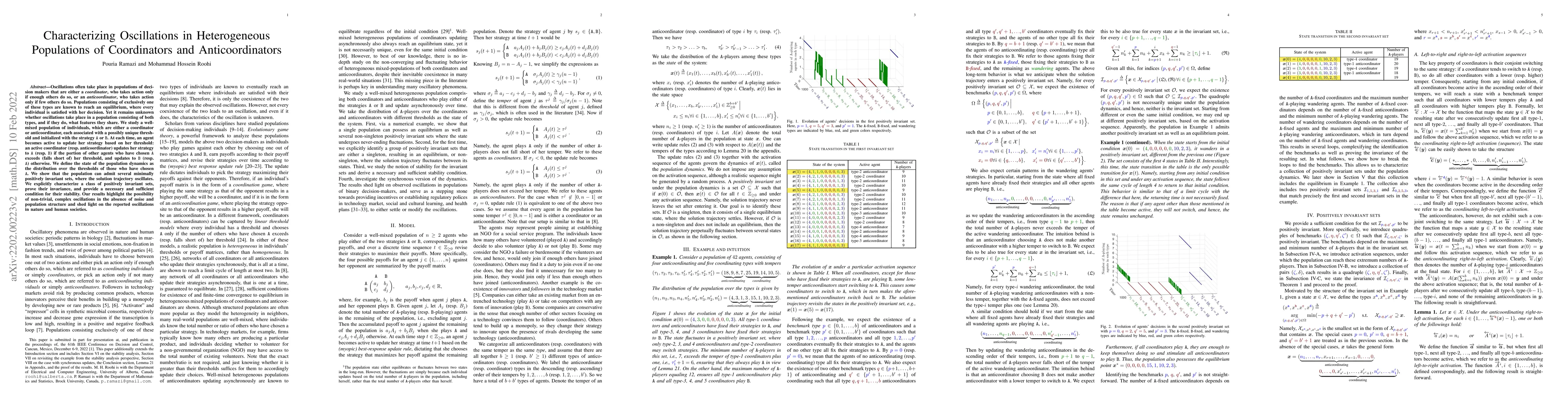 Thumbnail for Characterizing Oscillations in Heterogeneous Populations of Coordinators
  and Anticoordinators