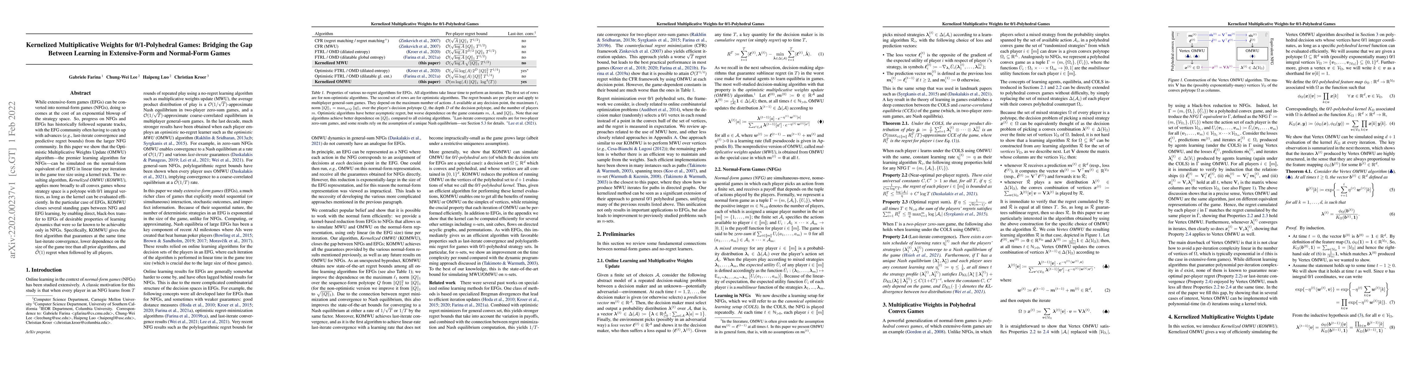Thumbnail for Kernelized Multiplicative Weights for 0/1-Polyhedral Games: Bridging the
  Gap Between Learning in Extensive-Form and Normal-Form Games