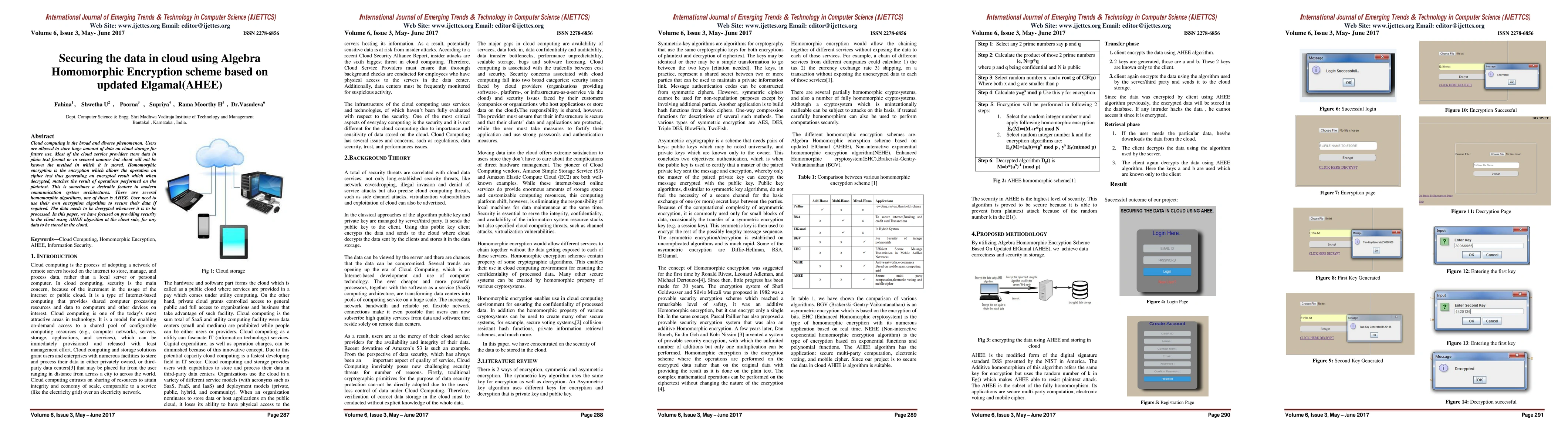 Thumbnail for Securing the data in cloud using Algebra Homomorphic Encryption scheme
  based on updated Elgamal(AHEE)