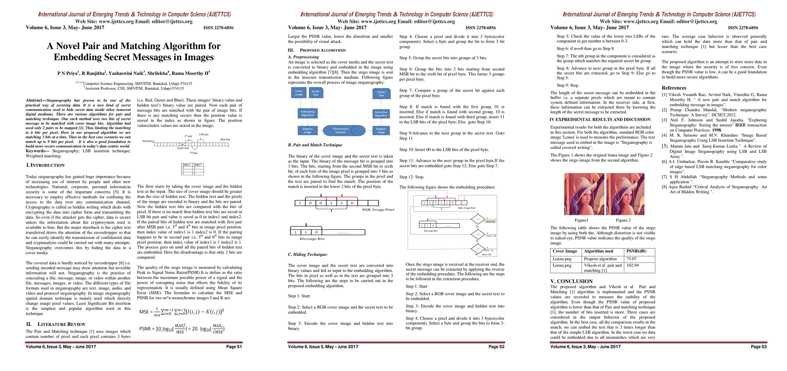 Thumbnail for A Novel Pair and Matching Algorithm for Embedding Secret Messages in
  Images