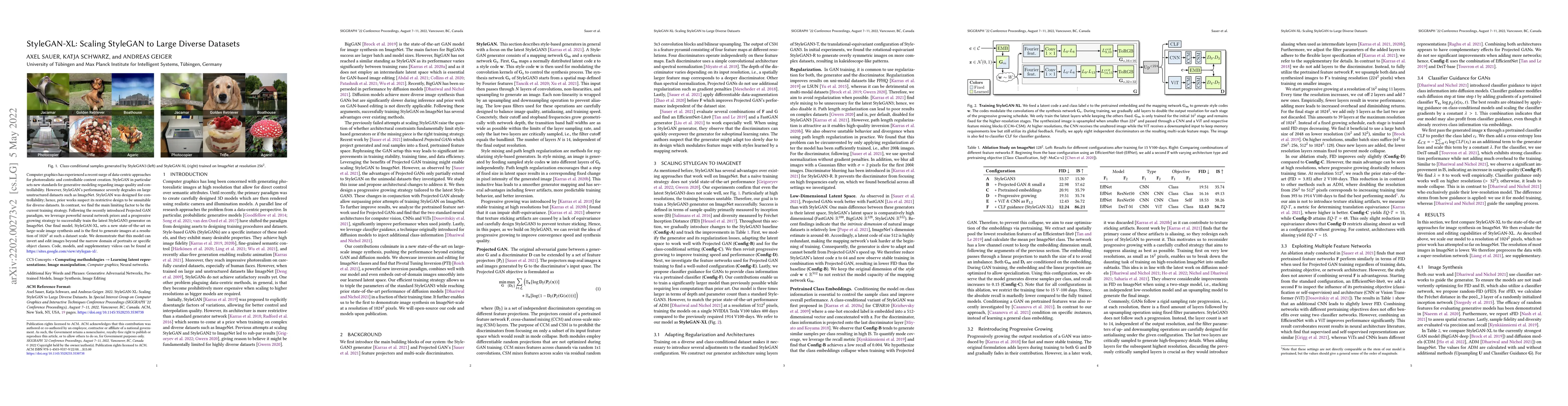 Thumbnail for StyleGAN-XL: Scaling StyleGAN to Large Diverse Datasets