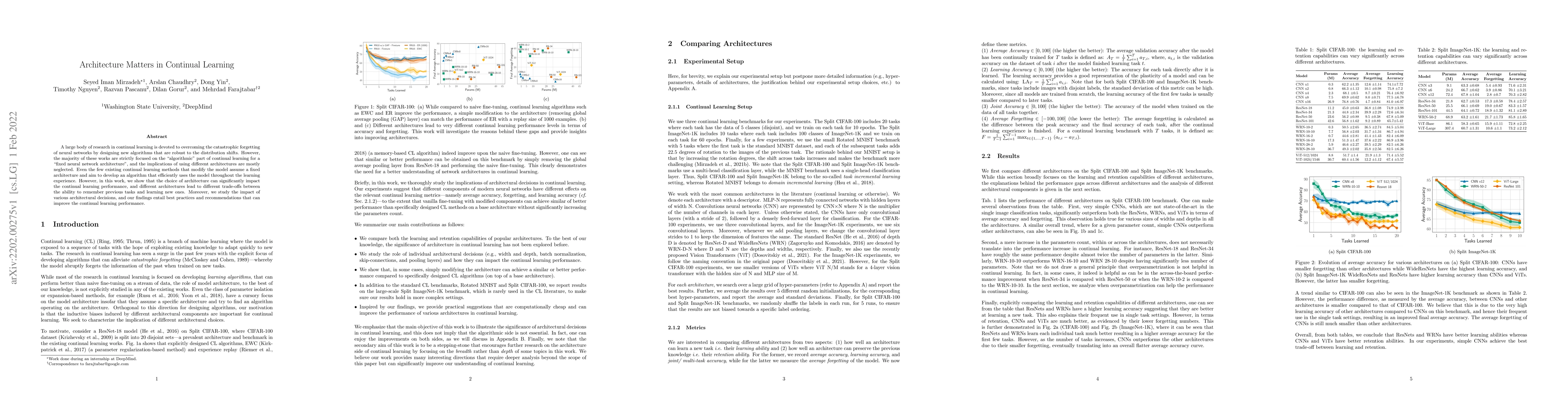 Thumbnail for Architecture Matters in Continual Learning