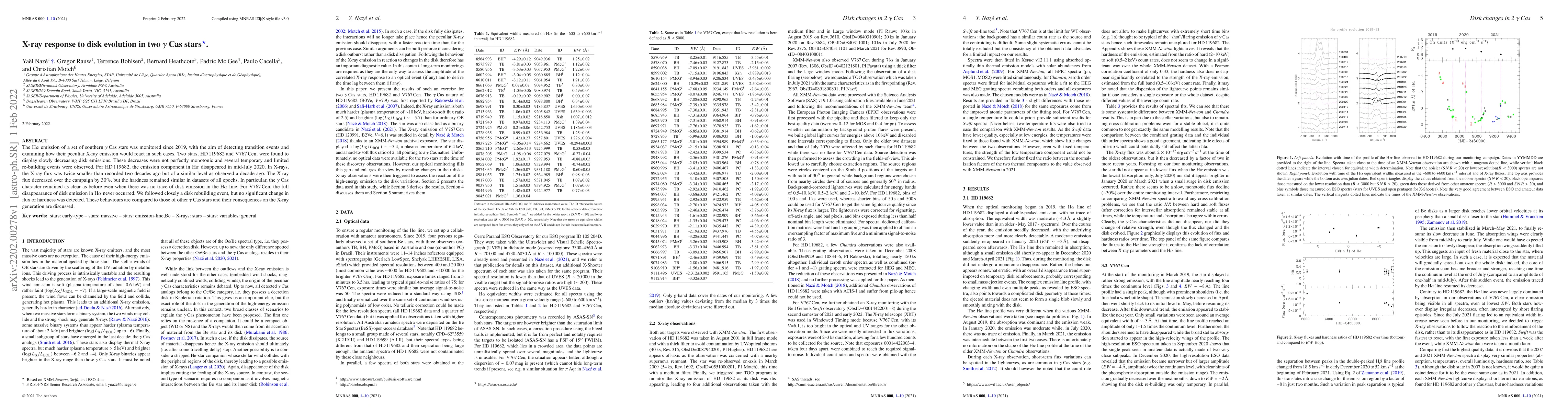 Thumbnail for X-ray response to disk evolution in two gamma-Cas stars