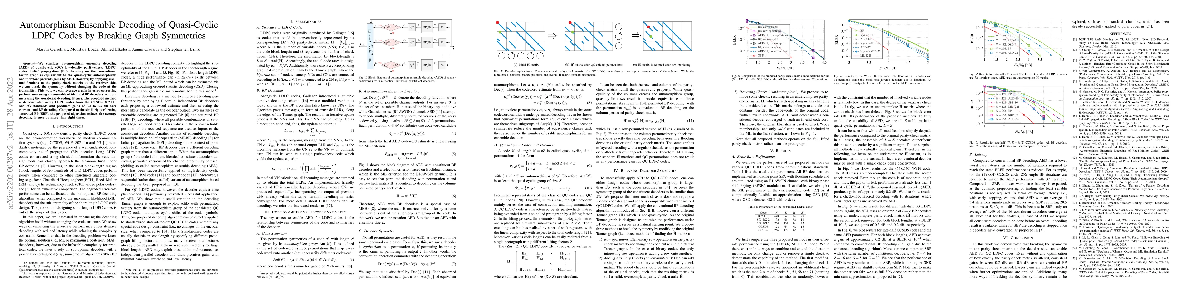 Thumbnail for Automorphism Ensemble Decoding of Quasi-Cyclic LDPC Codes by Breaking
  Graph Symmetries