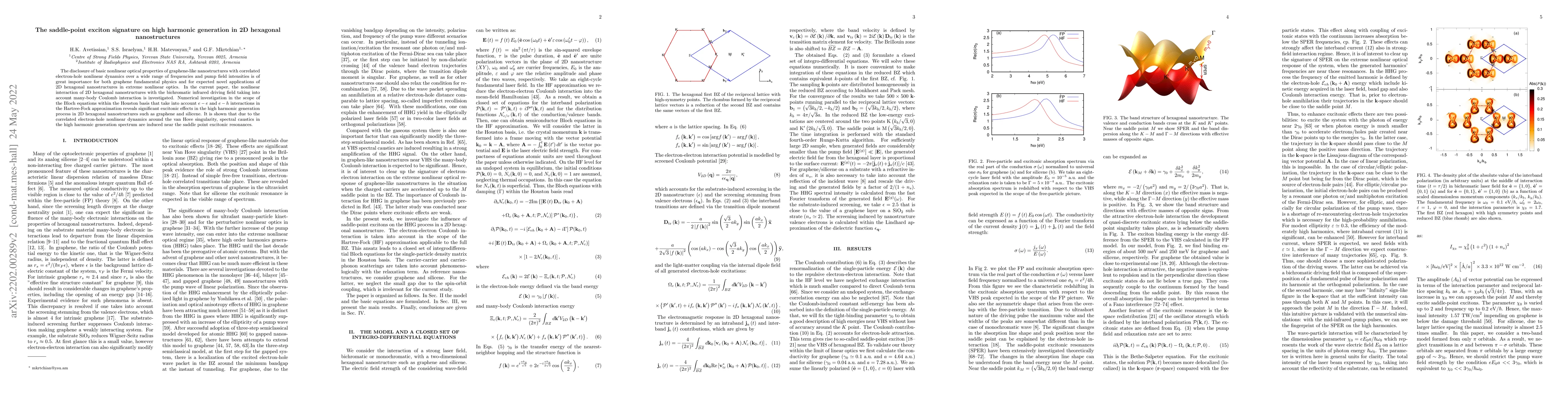 Thumbnail for The saddle-point exciton signature on high harmonic generation in 2D
  hexagonal nanostructures