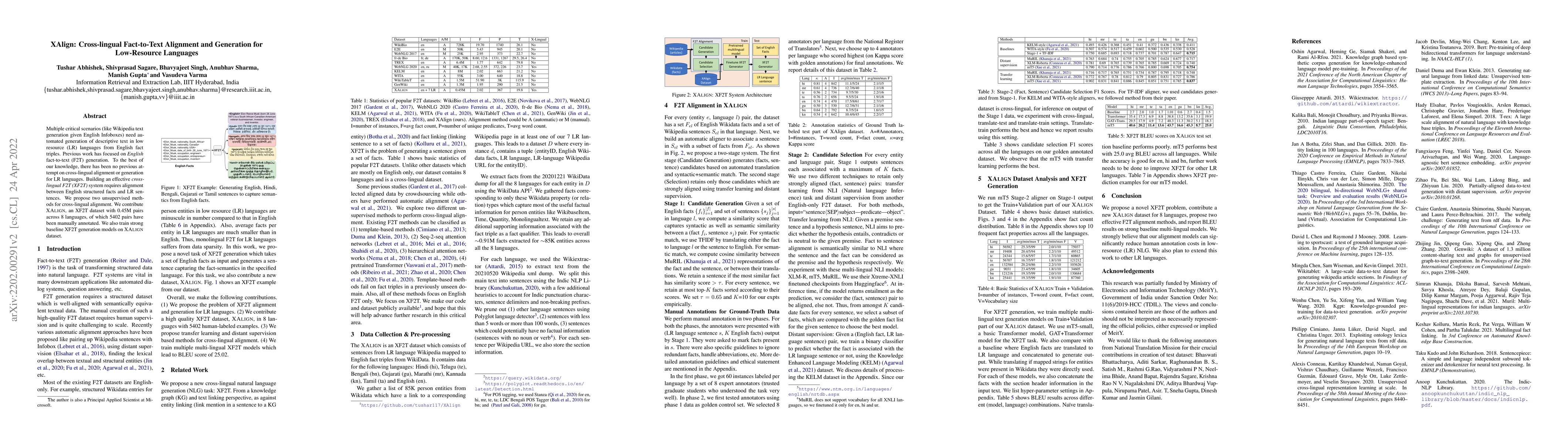 Thumbnail for XAlign: Cross-lingual Fact-to-Text Alignment and Generation for
  Low-Resource Languages