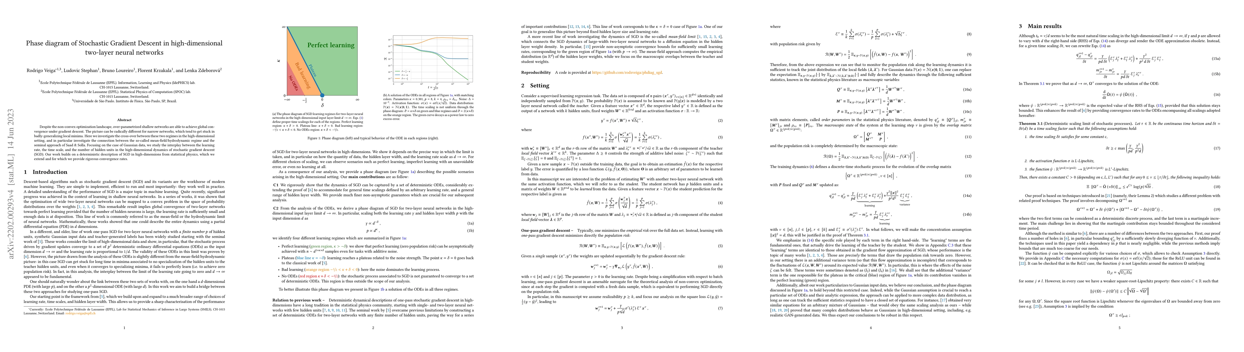Thumbnail for Phase diagram of Stochastic Gradient Descent in high-dimensional
  two-layer neural networks
