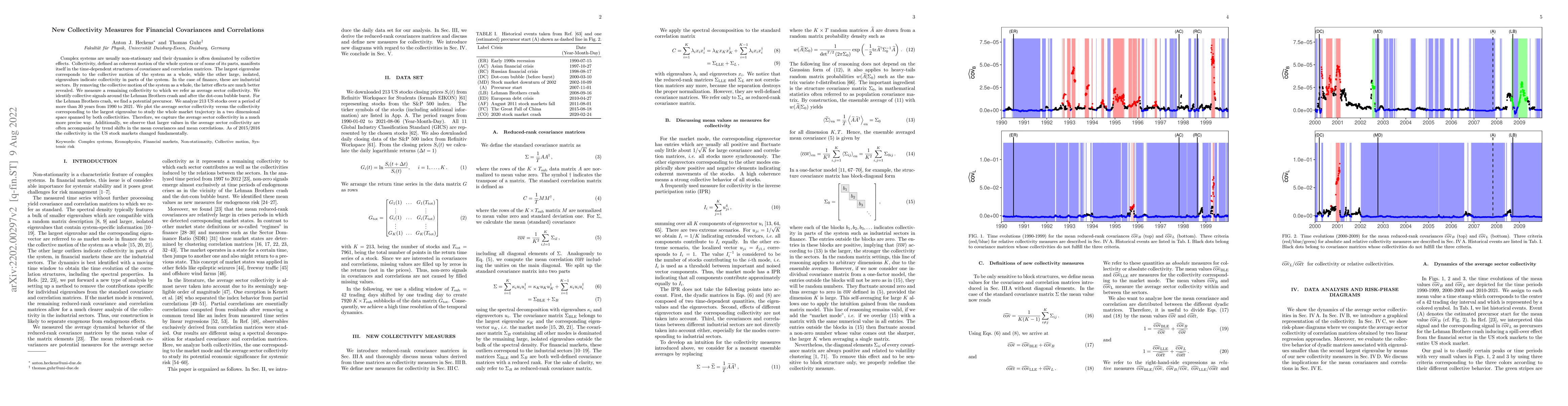 Thumbnail for New Collectivity Measures for Financial Covariances and Correlations