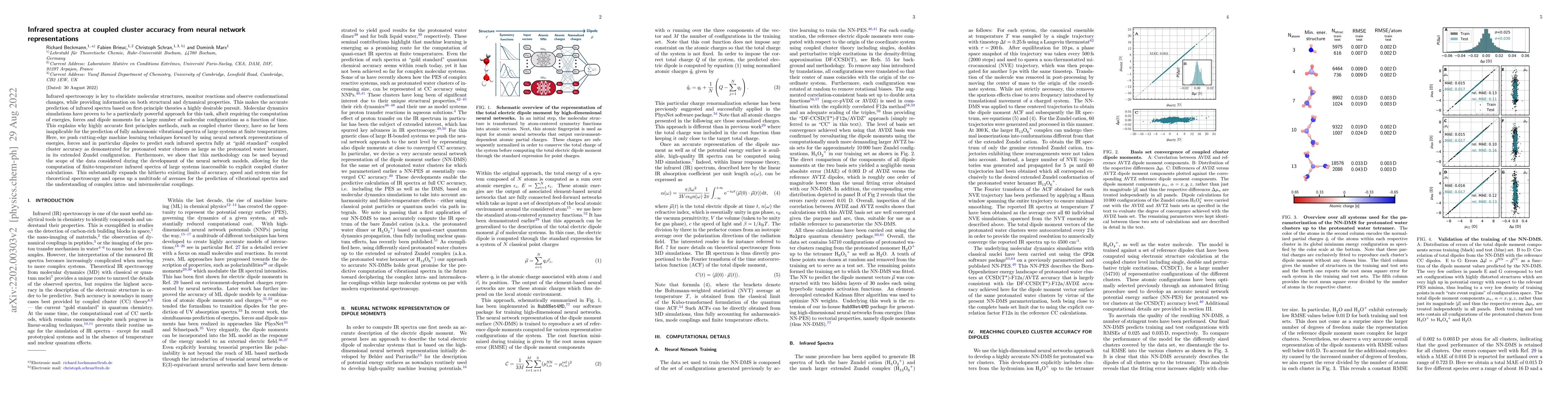 Thumbnail for Infrared spectra at coupled cluster accuracy from neural network
  representations