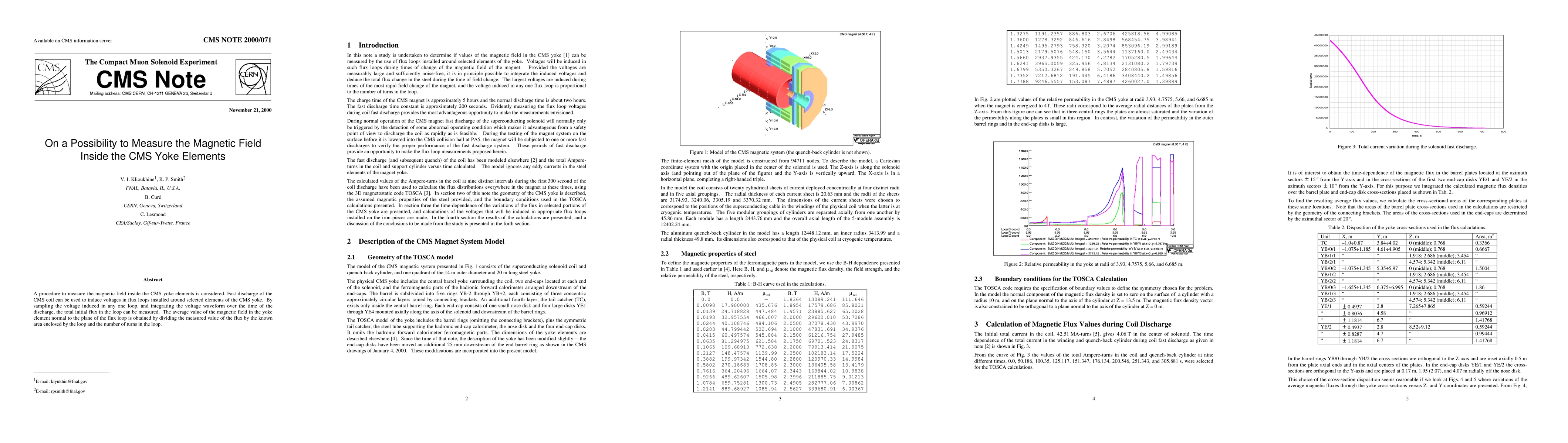 Thumbnail for On a Possibility to Measure the Magnetic Field Inside the CMS Yoke
  Elements