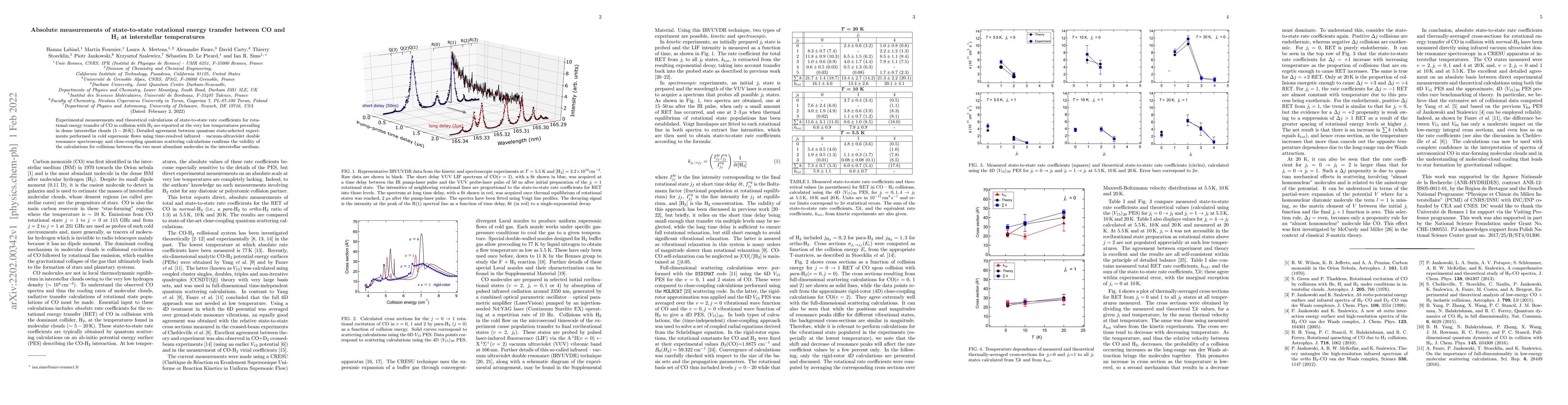 Thumbnail for Absolute measurements of state-to-state rotational energy transfer
  between CO and H2 at interstellar temperatures