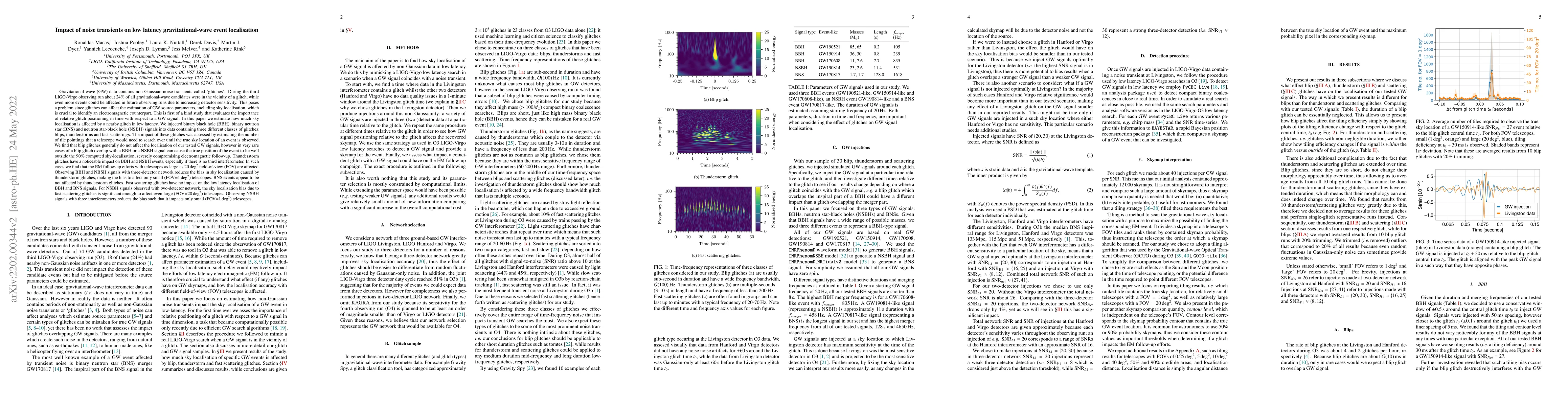 Thumbnail for Impact of noise transients on low latency gravitational-wave event
  localisation