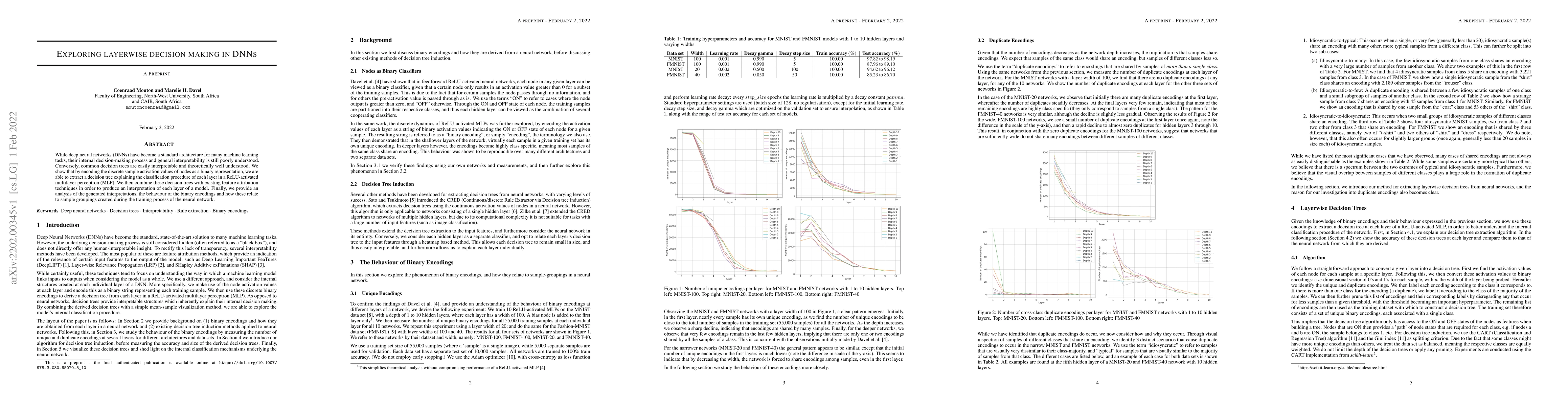 Thumbnail for Exploring layerwise decision making in DNNs