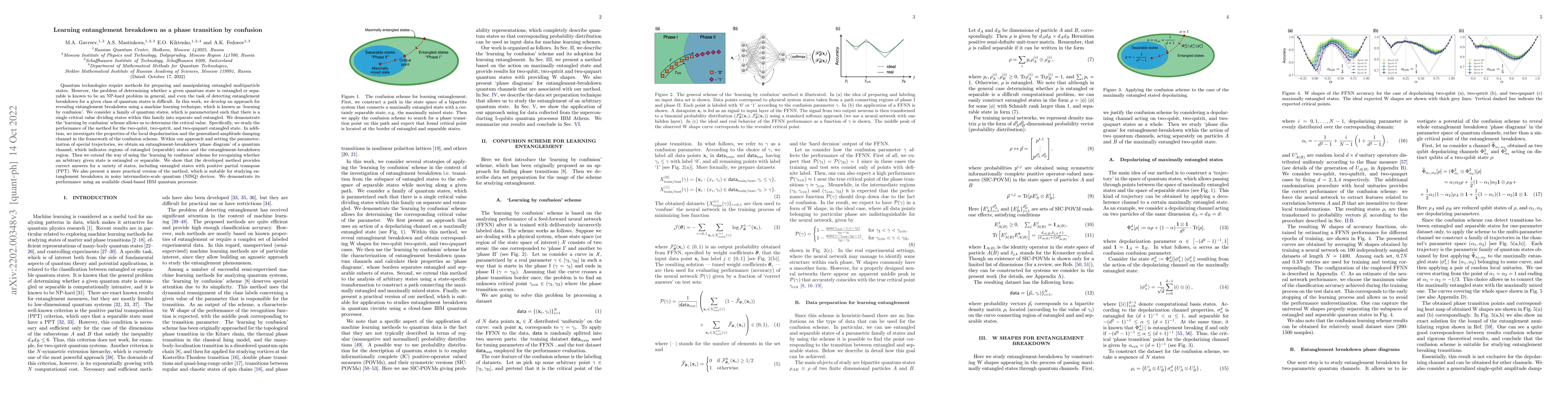 Thumbnail for Learning entanglement breakdown as a phase transition by confusion