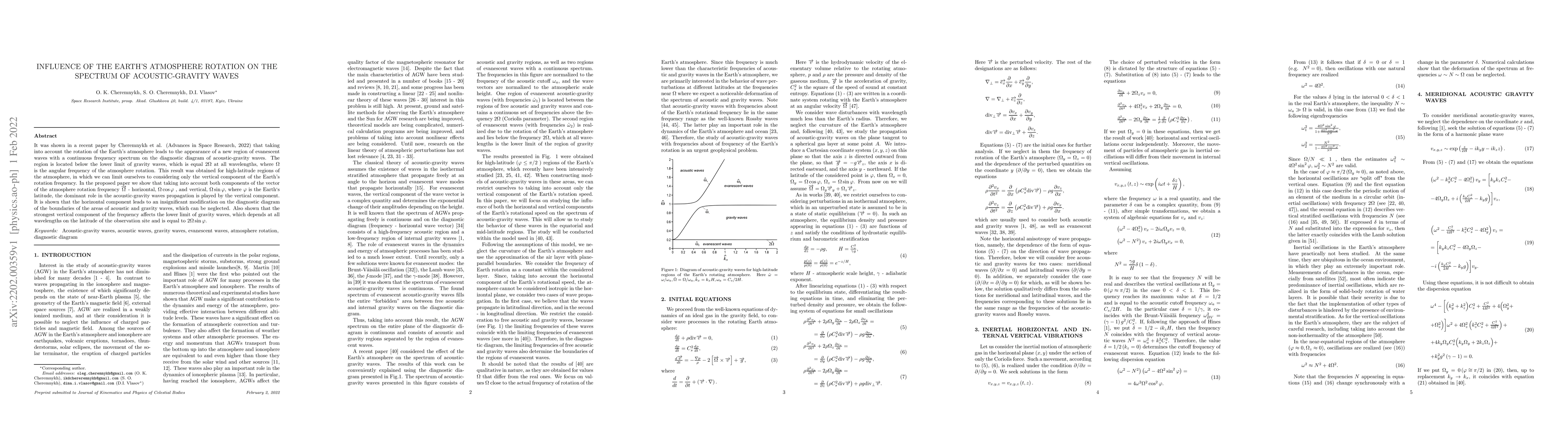 Thumbnail for Influence of the Earth's atmosphere rotation on the spectrum of
  acoustic-gravity waves
