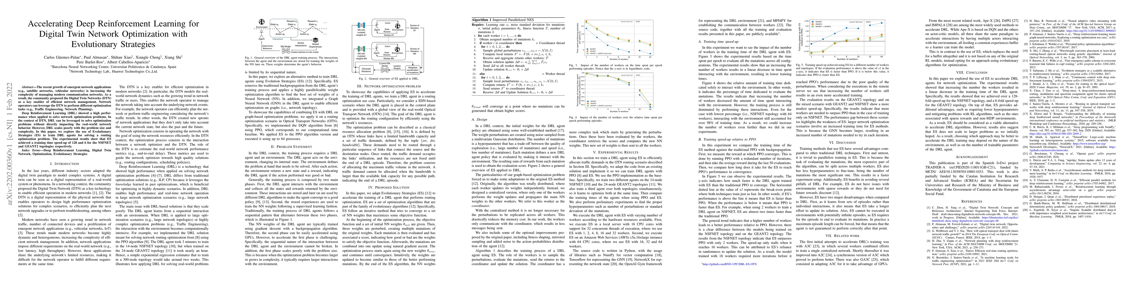 Thumbnail for Accelerating Deep Reinforcement Learning for Digital Twin Network
  Optimization with Evolutionary Strategies