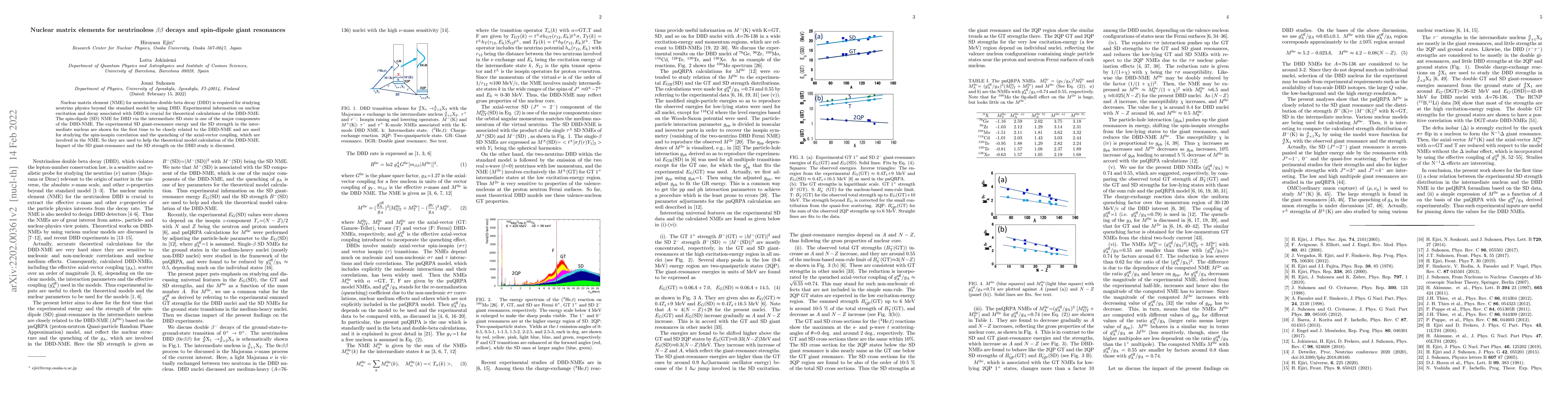 Thumbnail for Nuclear matrix elements for neutrinoless double beta decays and
  spin-dipole giant resonances