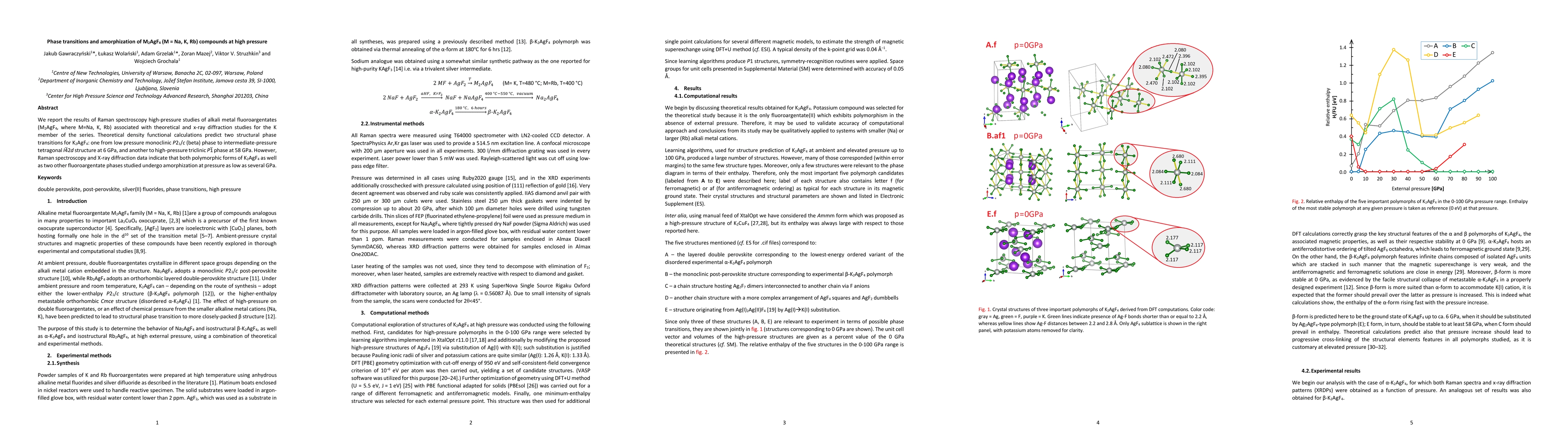 Thumbnail for Phase transitions and amorphization of M2AgF4 (M = Na, K, Rb) compounds
  at high pressure