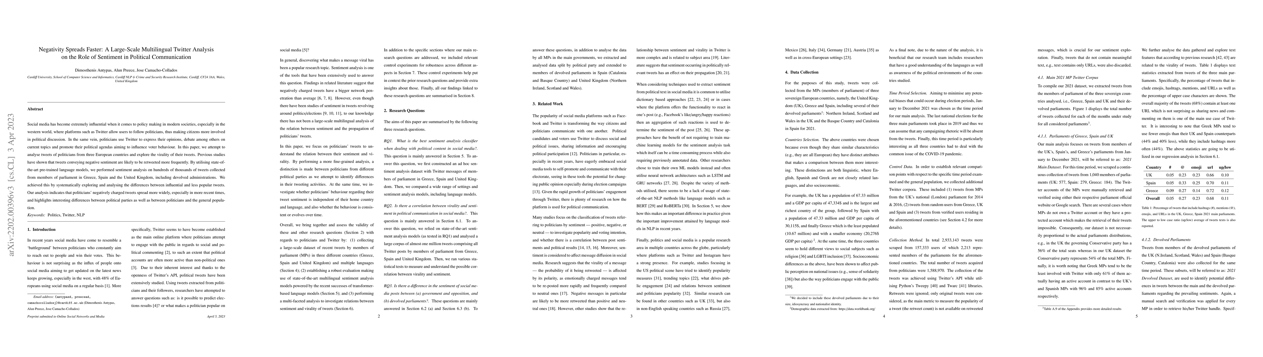 Thumbnail for Negativity Spreads Faster: A Large-Scale Multilingual Twitter Analysis
  on the Role of Sentiment in Political Communication