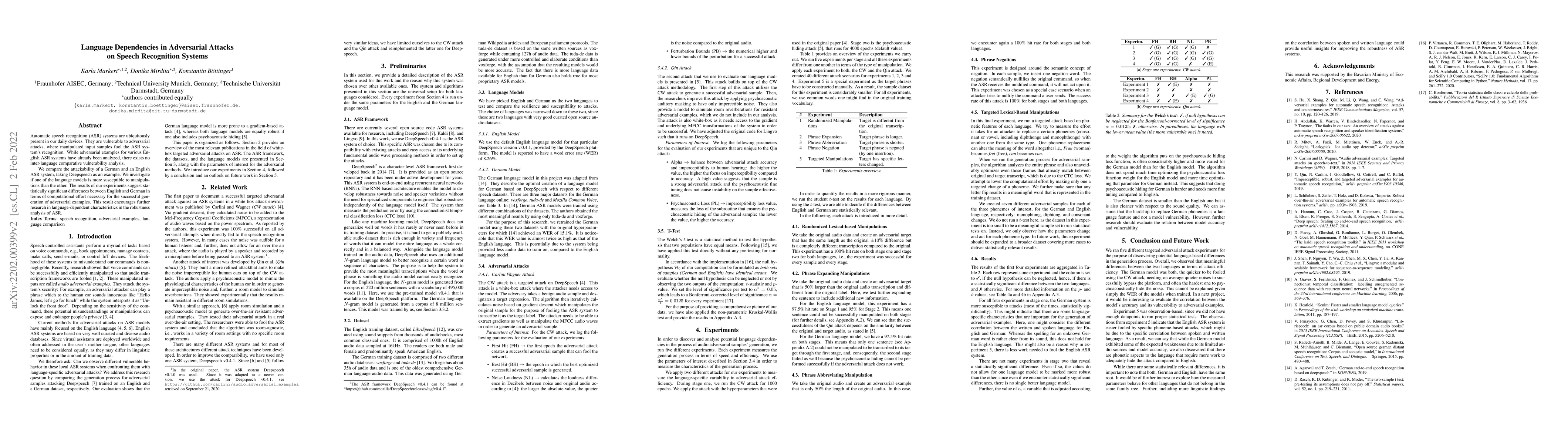 Thumbnail for Language Dependencies in Adversarial Attacks on Speech Recognition
  Systems